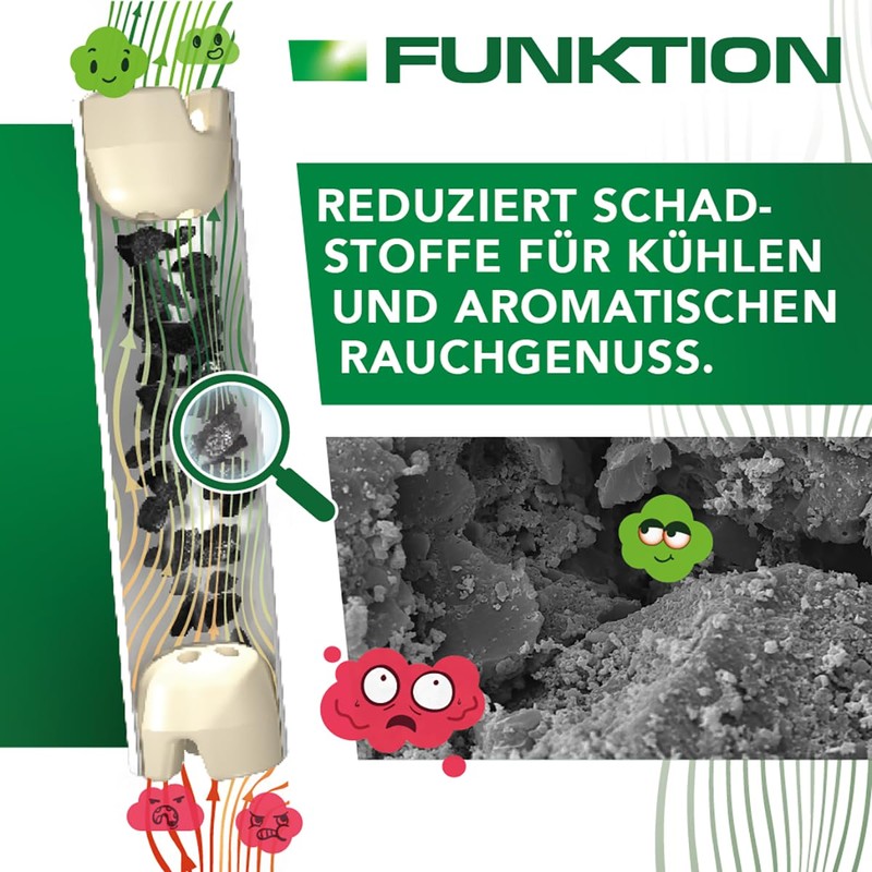 Purize® Activated Carbon Filter Regular 9 mm