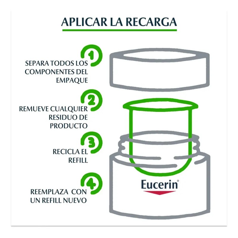 Eucerin Hf Crema Facial Antiarrugas De Noche Refill 50 Ml