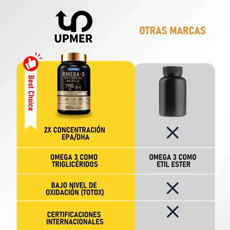 UPMER Omega 3 Premium 5 en 1 con Aceite de
