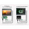7in Graphic Display Screen 1024x600 High Definition Computer Extension Monitor
