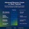Crema de recuperación muscular con magnesio y MSM, 85 g