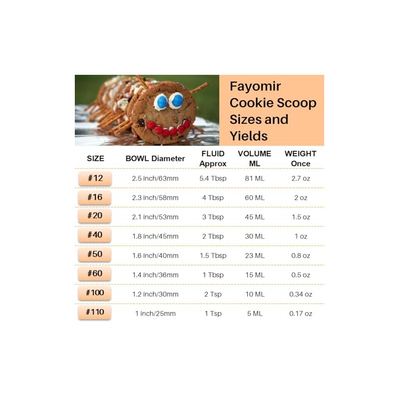 Fayomir Mini cuchara para galletas, 1 cucharadita de galletas, cucharadas