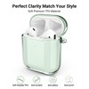 ULAK Compatible with Airpods Case Cover, Soft TPU Transparent Shockproof