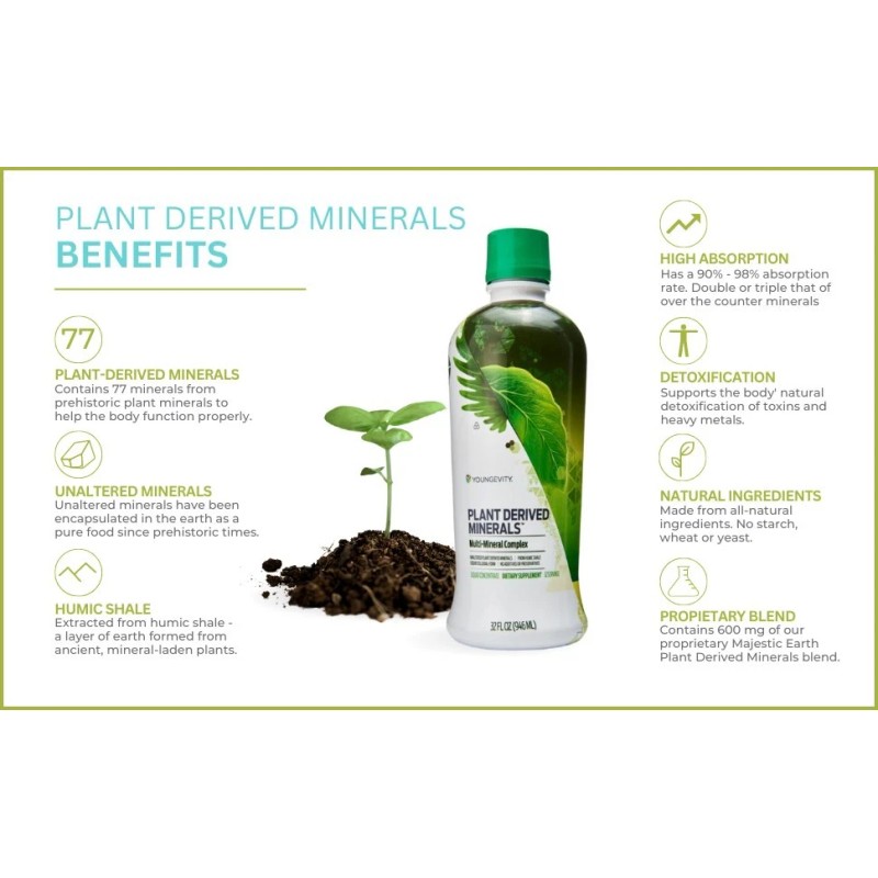 Youngevity Dr. Wallach Plant Derived Minerals - 3 Pack -
