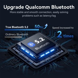 2-in-1 Bluetooth 5.2 Transmitter Receiver for TV/Airplane/Gym/Planes/Boat, Dual Link aptX Adaptive Low Latency Audio Adapter, Wireless Converter for 3.5mm Aux Jack, Supports 2 AirPods or Headphones