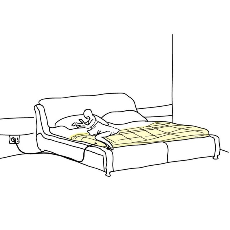 Grounding Cord, Replacement Grounding Cable Accessories for Grounding Sheets. Fits