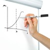 STAEDTLER 301-9 Lumocolor Whiteboard Marker Pen, 1mm Line Width -