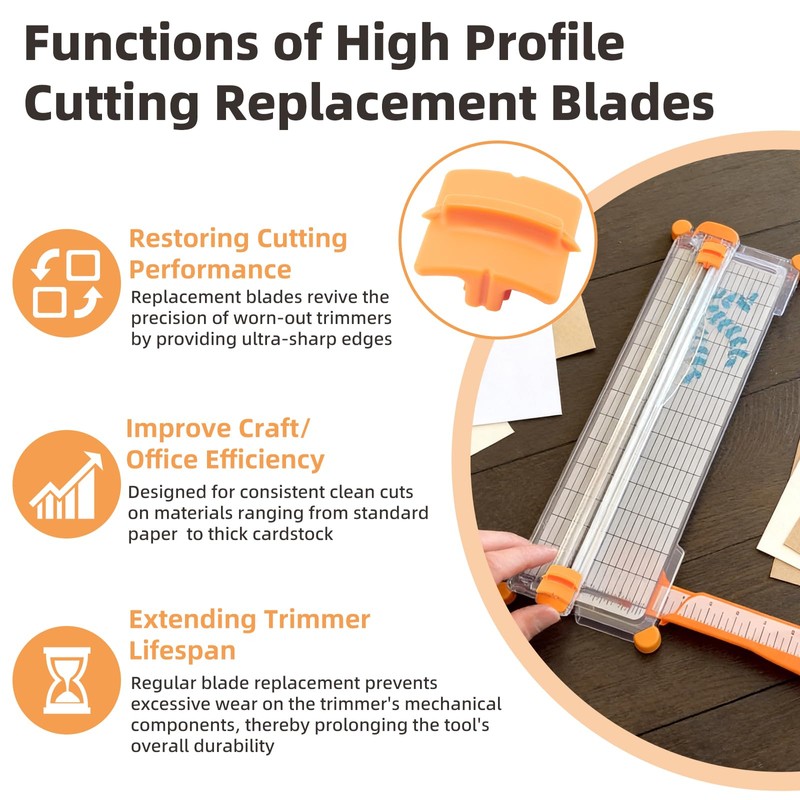 Trimmer Cutting Replacement Blades 195960-1001 for Fiskars Personal Trimmer, 9"