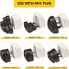 4 Pack of TEDLIN India Travel Plug Adapter (Type D)