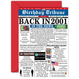 24th Birthday Cards for Men Women - Back In 2001 Newspaper - 24 Happy Birthday Decorations Card for Her Him Son Daughter Brother Sister Vintage Retro Born In 2001, A5 Bday Husband Anniversary Cards