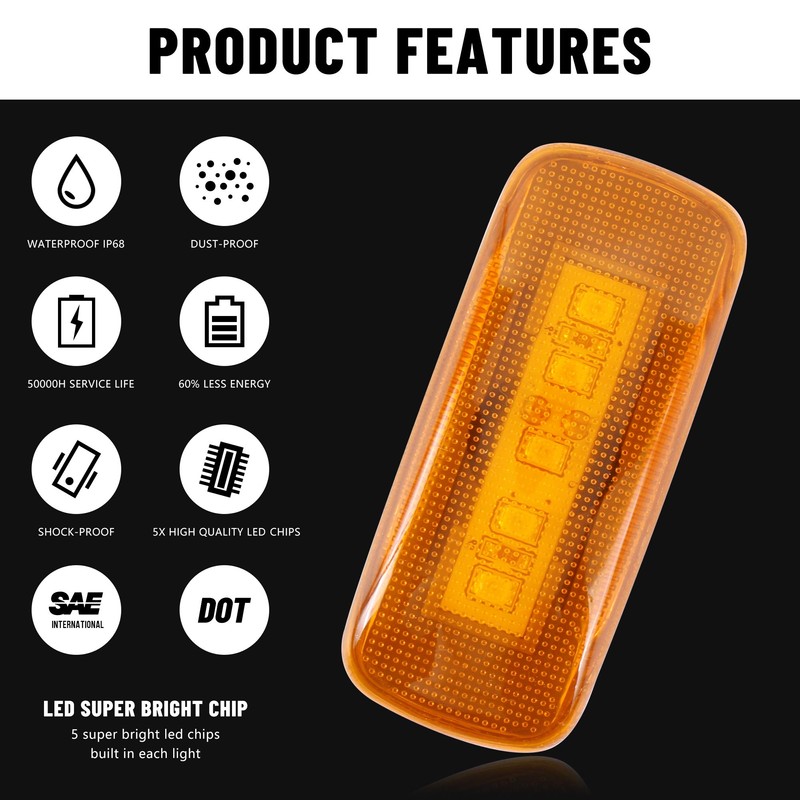 Rear Bed Side Marker LED Fender Lights for 2010-2017 Dodge