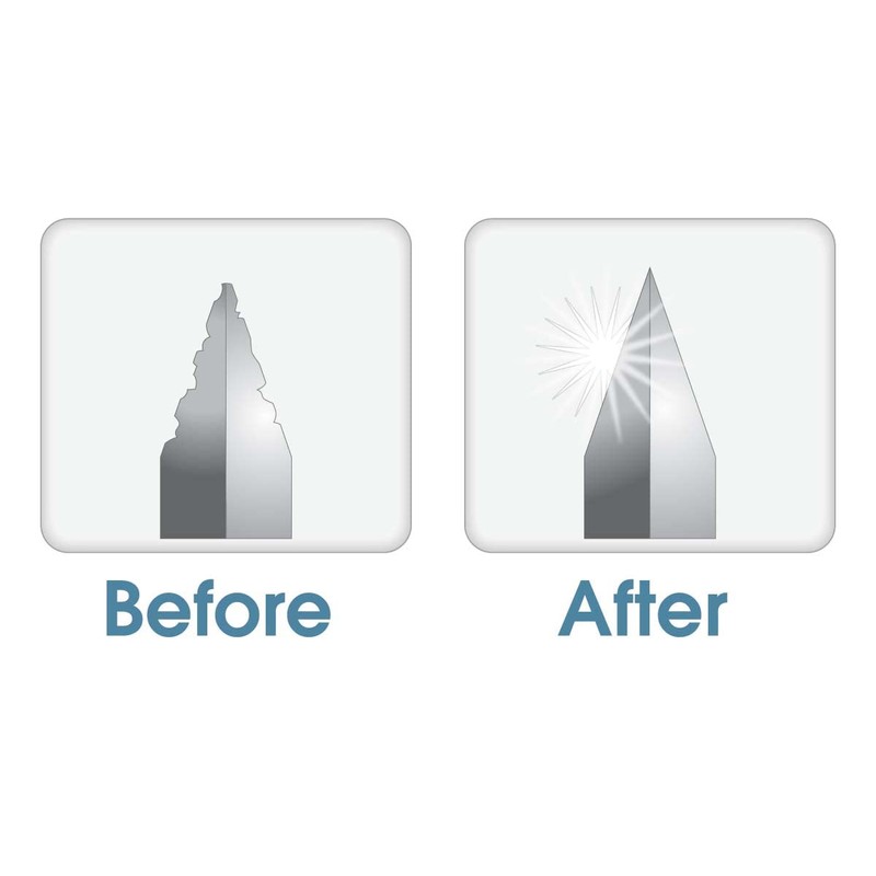 TrueCut TrueSharp Linear Sharpener Notion