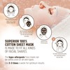 Mango Cloth Mask - Vitamins A & C for Shine