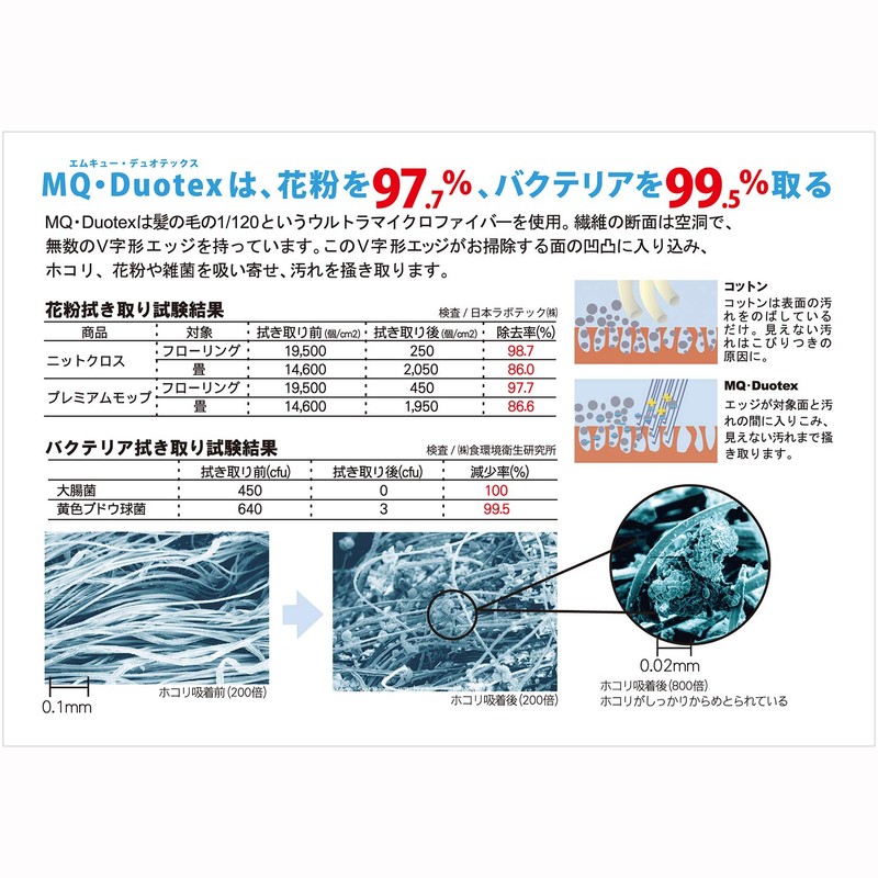 Eoct (E.oct) MQ Duotex Climate Smart 99% Bacteria Removal Scandinavian