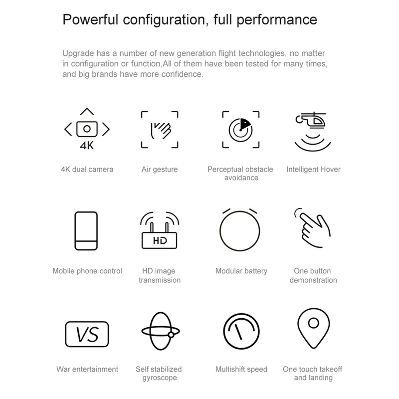 RC Helicopter Drone 4K Professional Six Axle HD Camera Gesture