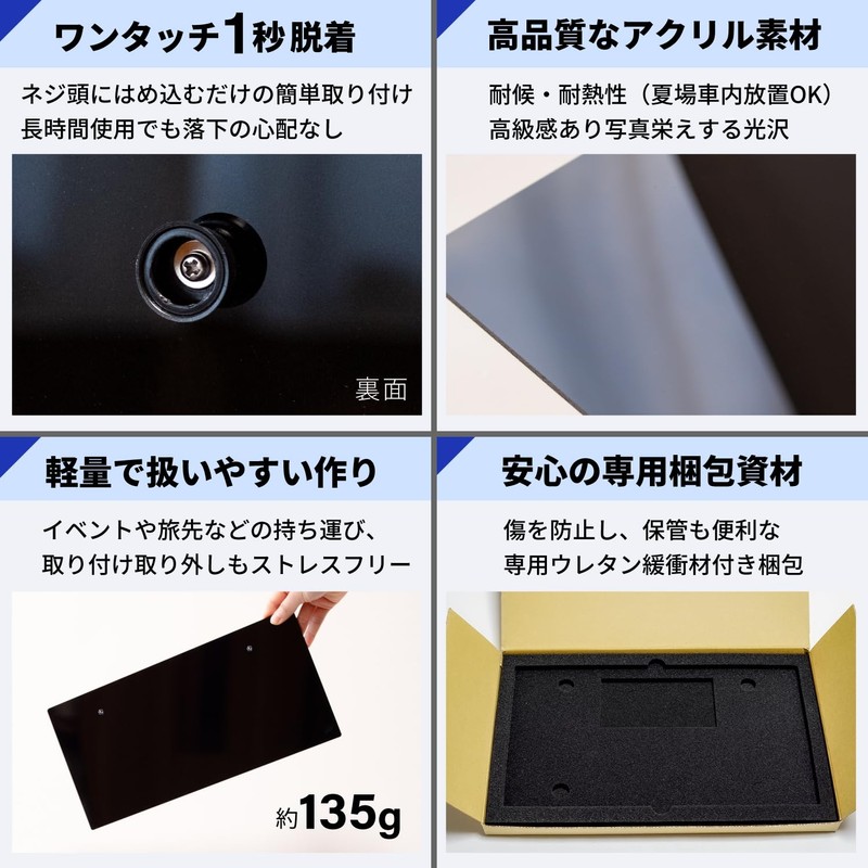 RAVENEOS Photography Number Plate Cover Ver03 (Glossy Black, Insertion Type