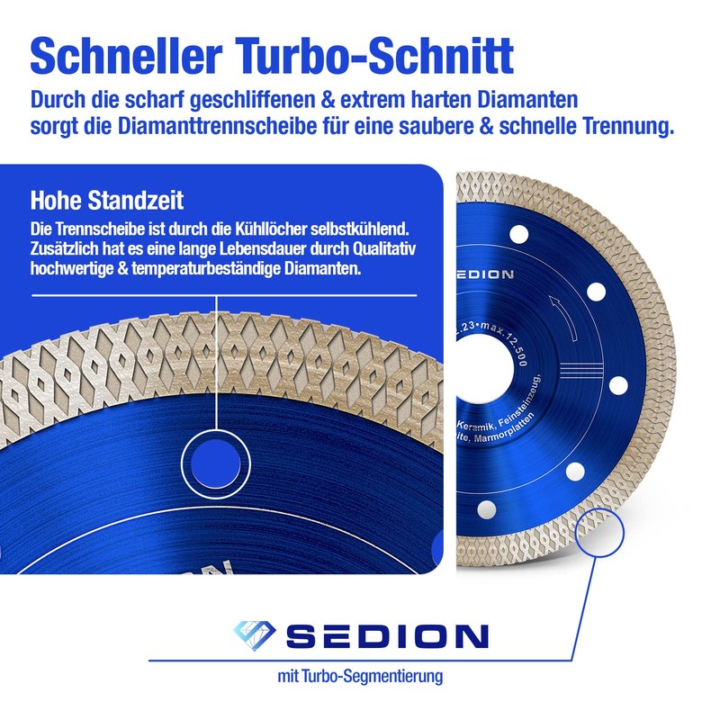 SEDION Cutting Discs