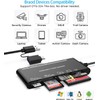 USB C USB3.0 SD Card Reader, SD/TF/CF/Micro SD/XD/MS 7 in