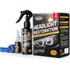 Headlight Restoration Kit - No Tools Required for Clear, Bright