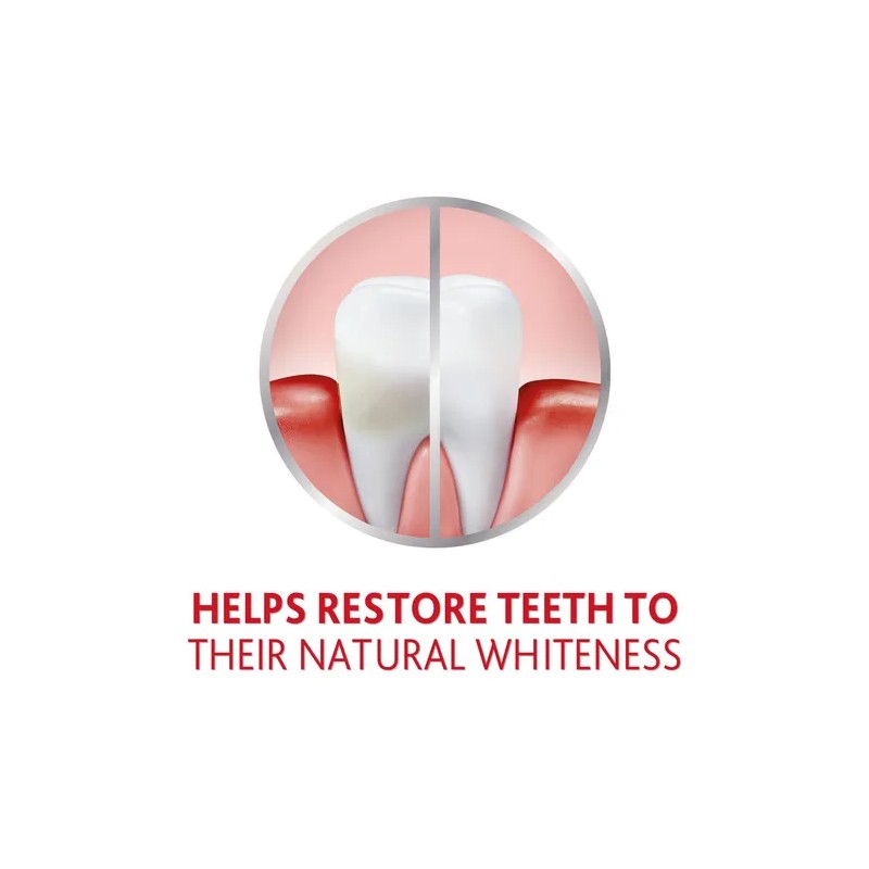 Parodontax Pasta De Dientes Blanqueadora Activa Para Encas S