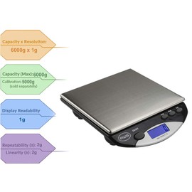 American Weigh Scales AMW Series Precision Digital Kitchen Scale 6KG x 1 KG (AMW-13-BK)