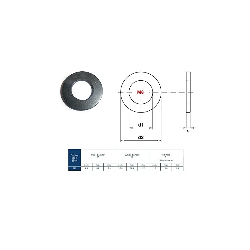 TERF® M6 Black Rubber Flat Washer M6 / 6mm ID
