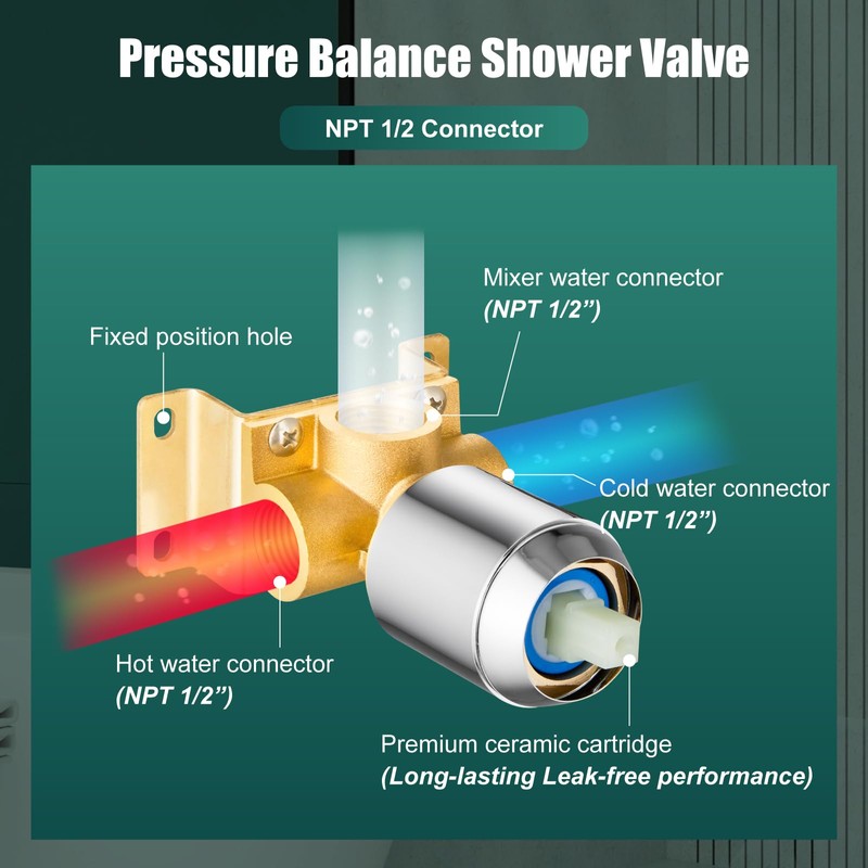 Heyalan Bathroom Shower Valve Mixer Single-Function Single Handle Shower Handle