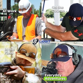 Lidgit Magnetic Sunglass Clip – White Golf Ball | No-Slip Glasses Holder for Caps, Visors & Hard Hats | Magnetic Sunglasses Visor Clip for Sports, Work & Outdoor Use | Glasses Holder for Eyewear Use