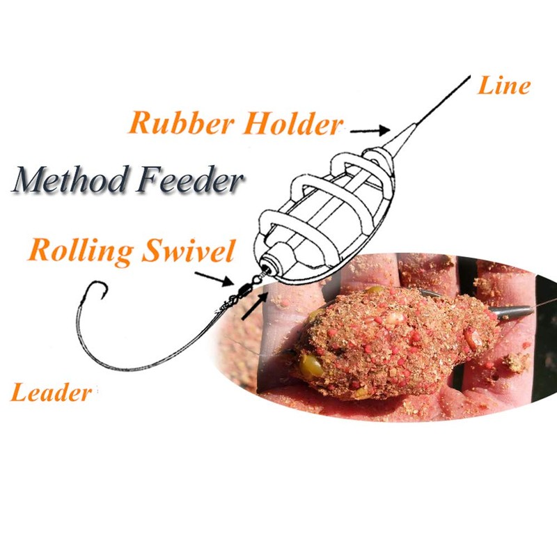 Croch Method Feeder Set Inline System for Carp Fishing 15
