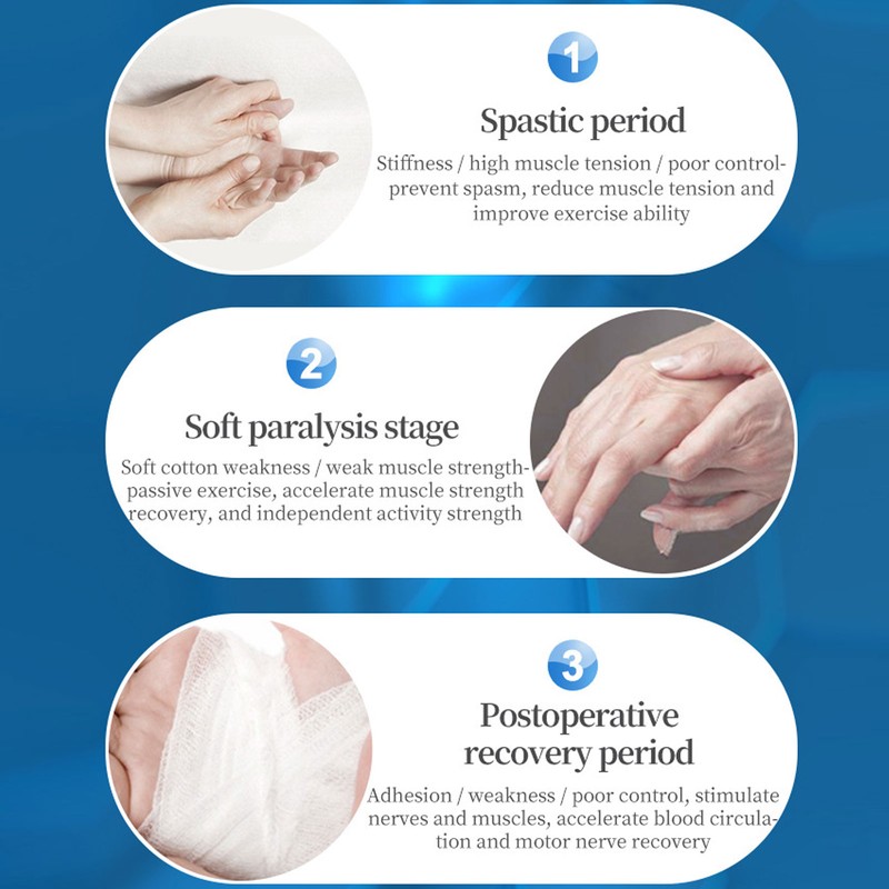 Hand Wrist Exerciser Glove Soft Resin Fibre Finger Training Orthotics