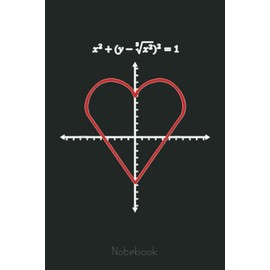 Heart Equation Math Heart Function Valentine's Day Graph Notebook: Graph Paper Notebook, Grid Paper for Math and Science Students, Quad Ruled 4x4 (110 Pages, 6x9)