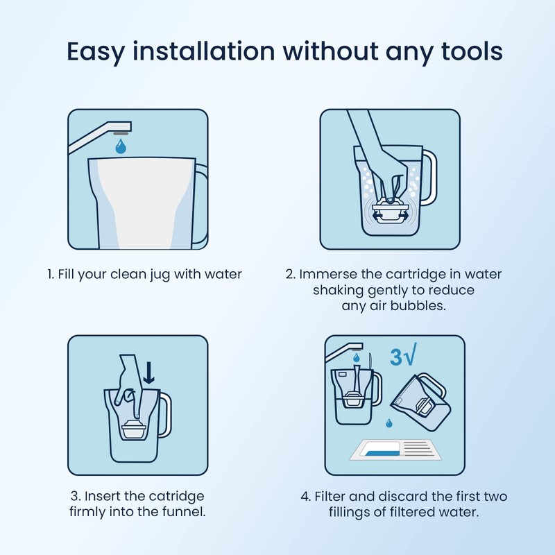 GLACIER FRESH Replacement Water Filter Cartridges, Compatible with Mavea Maxtra,