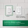 Lutron Sunnata Touch Dimmer Light Switch, LED+ Advanced Technology for