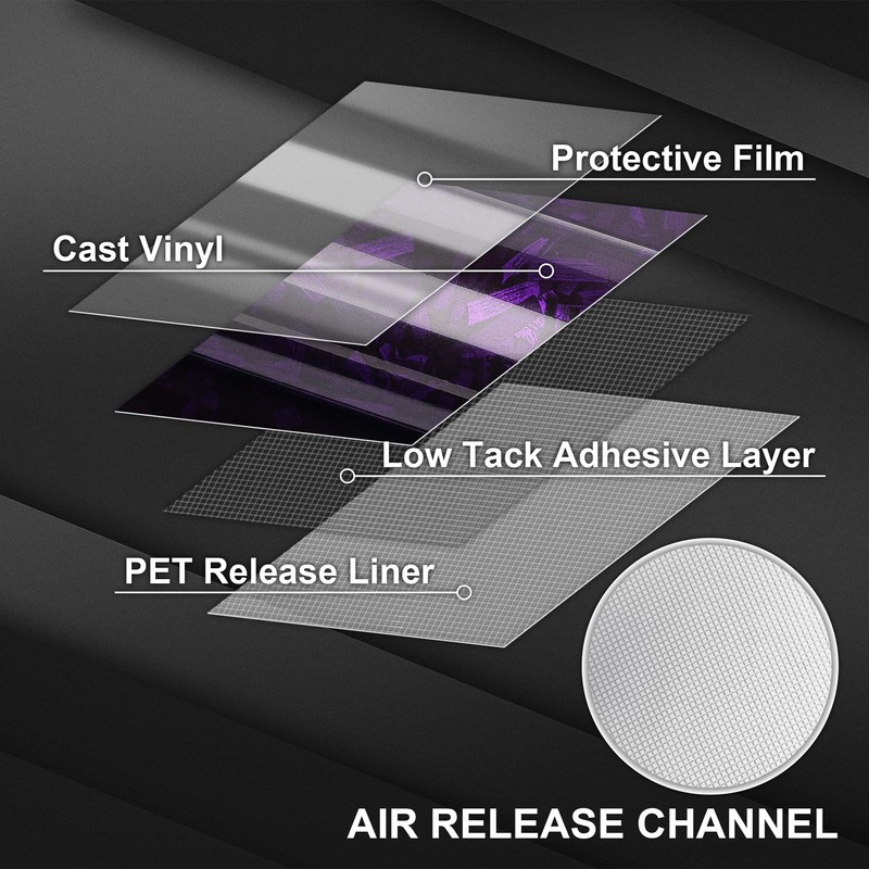 Lypumso Purple Forged Carbon Fiber Vinyl, Adhesive Wrap Roll for