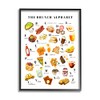 Stupell Industries The Brunch Alphabet Food Treats ABC Illustrations, Design