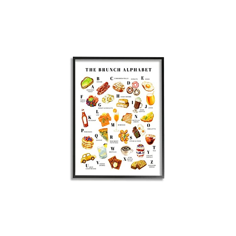 Stupell Industries The Brunch Alphabet Food Treats ABC Illustrations, Design