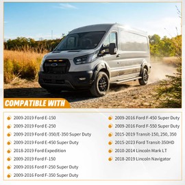 Queencar Trailer Brake Harness Towing 4/7 Plug Connector Compatible with 2009-2024 Ford F150/F250/F350 Transit-150/250/350 9U5Z-14489-MAA