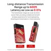 Shimbol TP Mini Wireless Video Transmission Systems 600ft 5G HDMI
