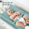 Baby Soft Changing Pad with Washable Cover, Baby Diaper Changing