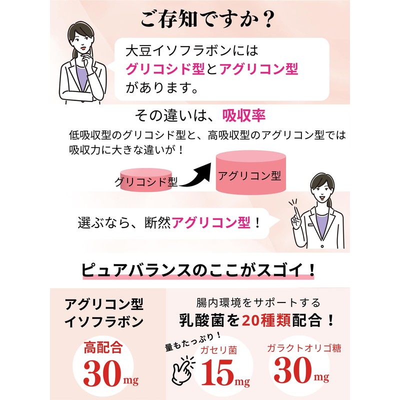 ピュアバランス 大豆イソフラボン サプリ (イソフラボン150mg×乳酸菌15mg配合) アグリコン型高配合 30日分 バランスサポート エバービューティー