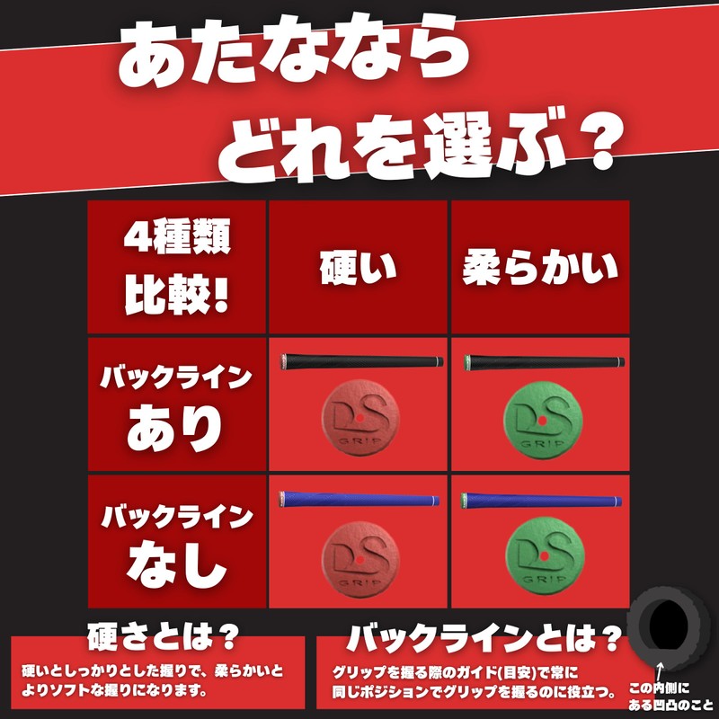 DragonSkinGrip ゴルフグリップ 【2109個の凹凸で飛距離UP! 】 メンズ レディース アイアン ドライバー 滑り止め オリジナルタイプ