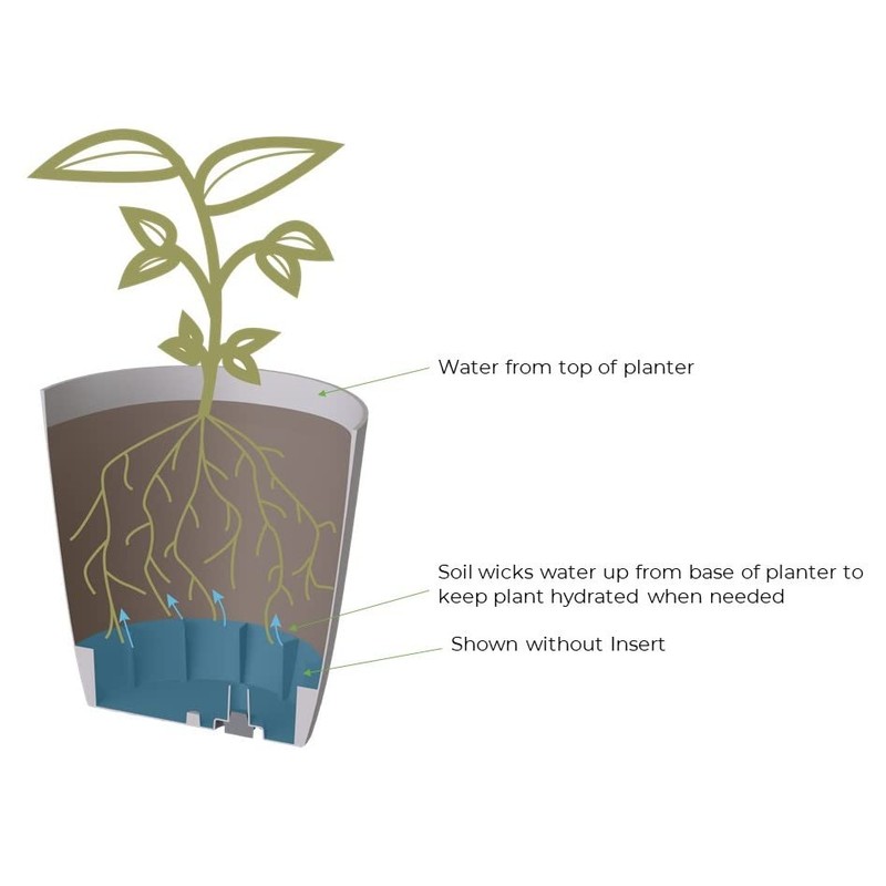 The HC Companies ARP10000P26 Round Planter, Black Onyx