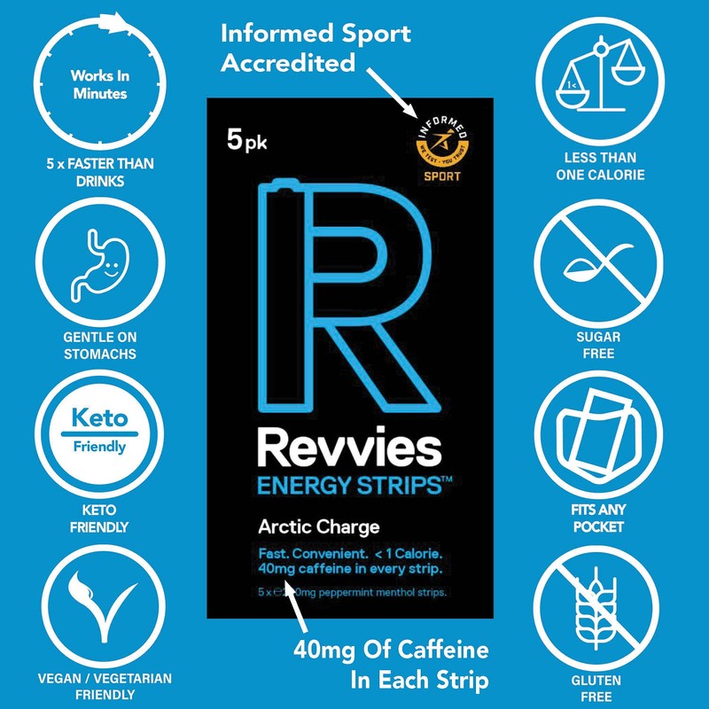 Revvies Energy Strips - Starter Pack | Almost Instant Boost