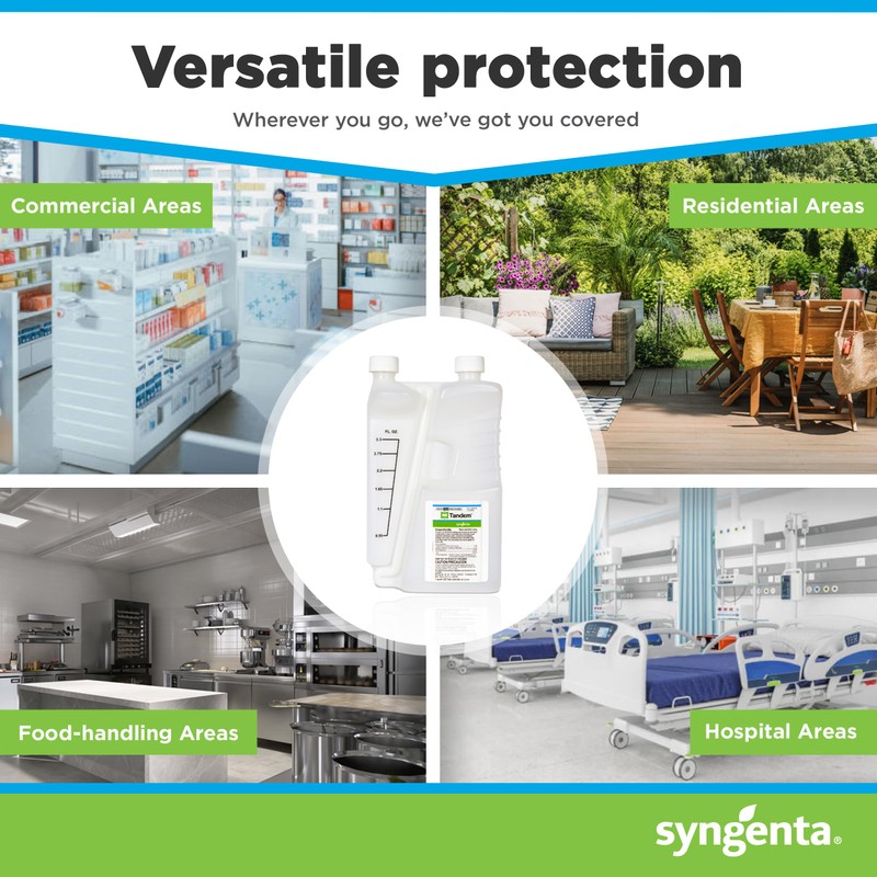 Tandem Insecticide – Dual Defense Insecticide with iCAP Technology™ for
