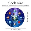 Constantplanet Silent Wall Clock Non Ticking 14 Inch Decorative Wall