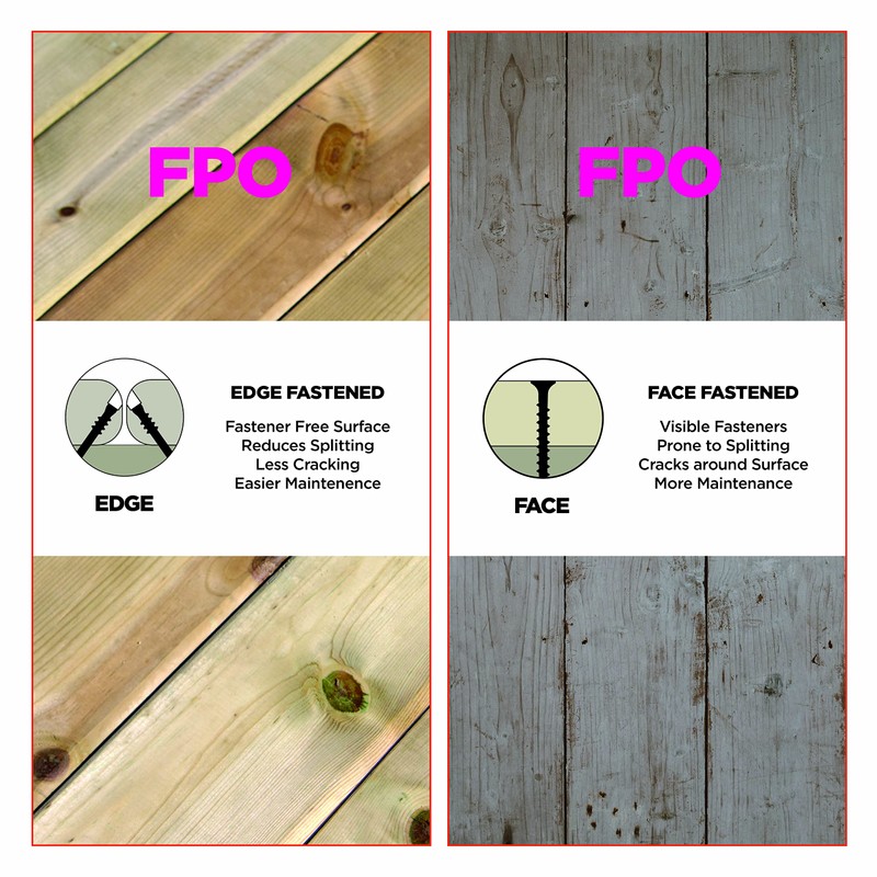 CAMO MARKSMAN Edge, Deck Screw Guide for Fastener Free, No