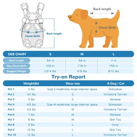 YUDODO Pet Dog Carrier Backpack Adjustable Dog Front Carrier, Legs Out Easy-Fit Dog Travel Backpack Carrier for Hiking Camping for Small Medium Dogs Cats and Rabbits (Large (Pack of 1), B-Sky)