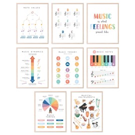 BigWig Prints Music Posters for Classroom - Music Theory Poster, Music Classroom Posters Elementary, Music Education Posters, Instrument Family Posters, Musical Notes Poster - Unframed Set of 8 (8x10)
