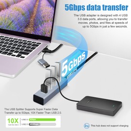 HumbleByte 4-Port USB 3.0 Hub,Aluminum USB Port Extender, 2 Ft Long Cable, 5Gpbs Data Transfer, Gray, for Windows PC, Laptop, MacBook, MAC, Mobile HDD, Mouse, Keyboard, Flash Drive,and More...
