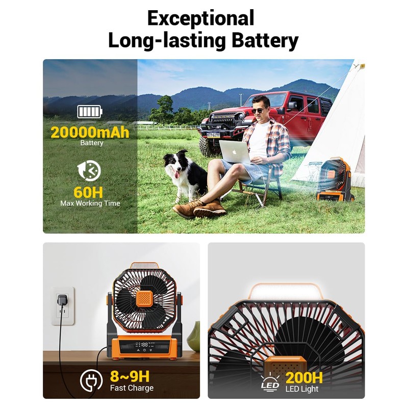 KopBeau Portable Camping Fan with Lights, 20000mAh Rechargeable Battery Operated